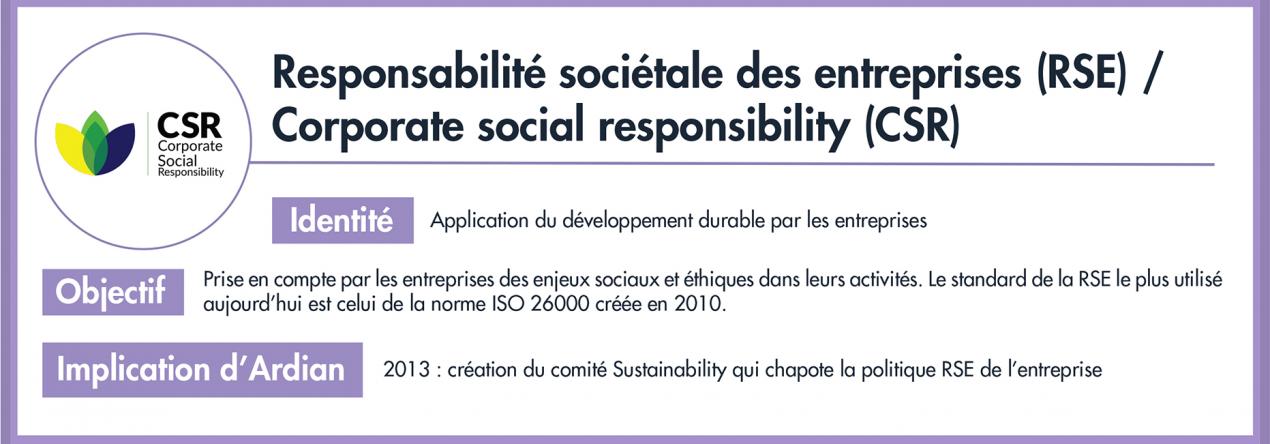 La finance responsable se définit par ses mots - CSR