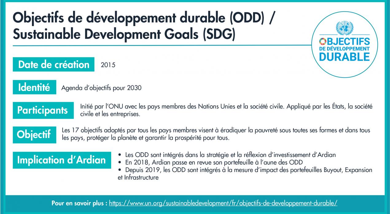 PRINCIPES DIRECTEURS-AP-2